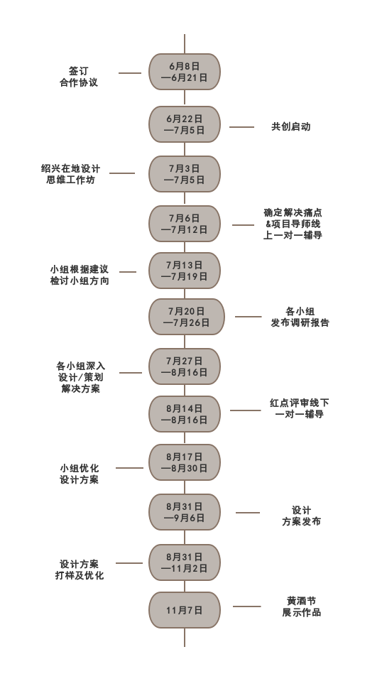 1590652374788716.png 99.png